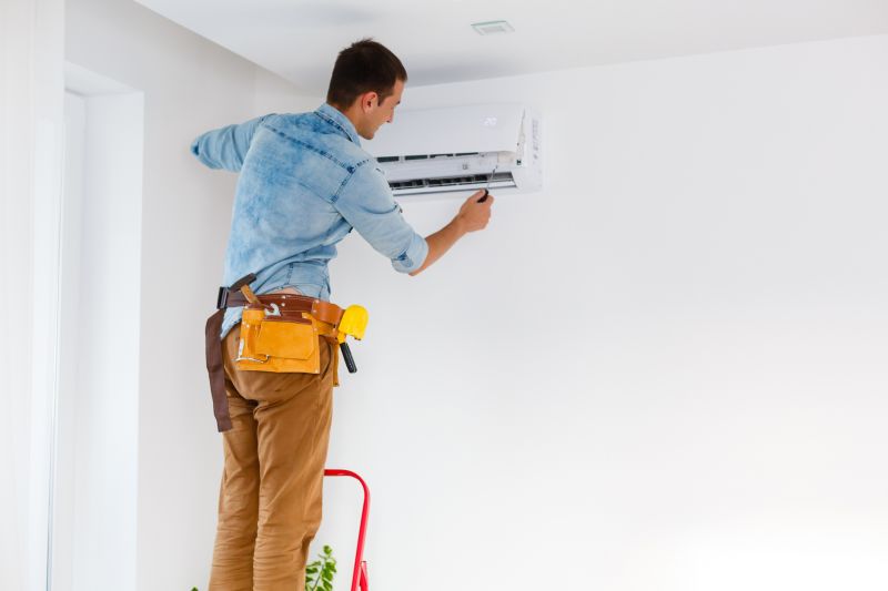 Central Ac Installation in Naples, FL