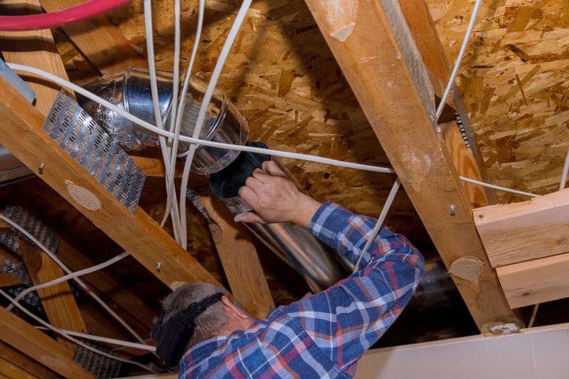 Hvac System Replacement in Columbus, OH